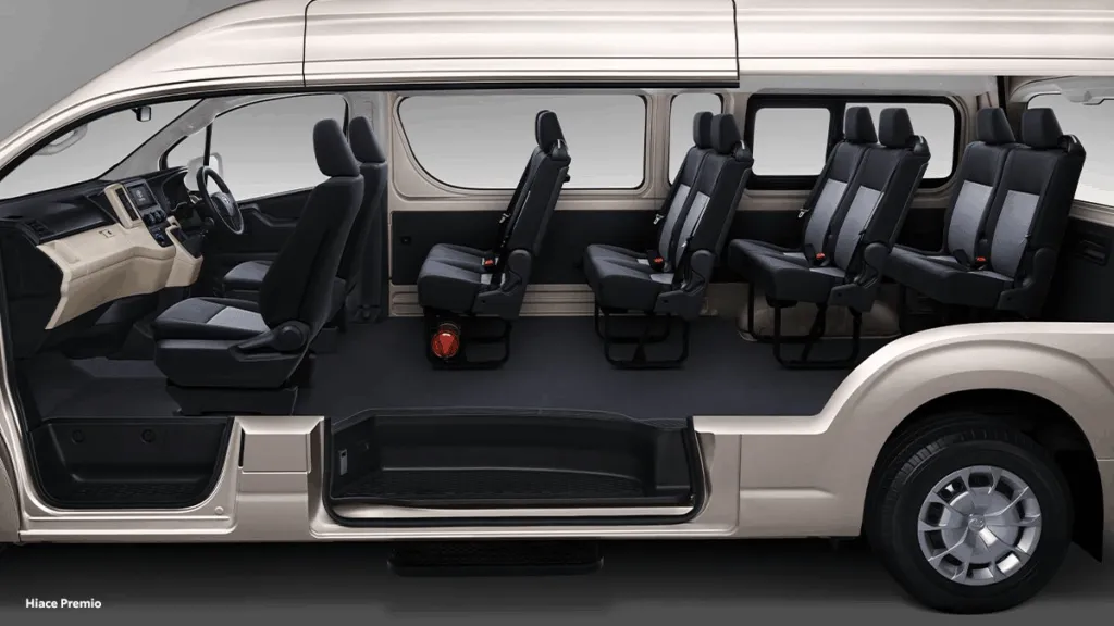 Fitur Unggulan Rental Hiace Premio Surabaya