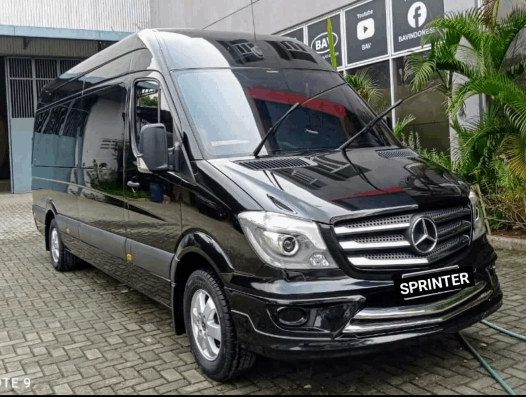 Destinasi Populer untuk Rombongan di Jogja